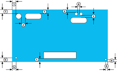 Planungsinformationen Bearbeitungen-